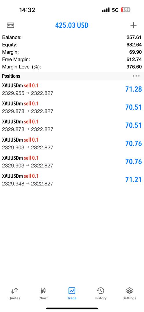 Bullish TradeFx Academy whatsapp image 2025 08 12 at 12.02.54 am